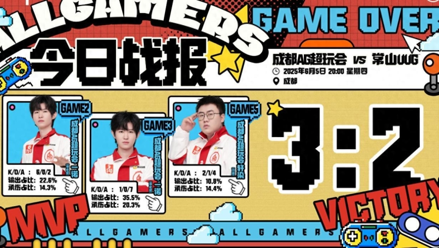 澳马跑狗,王星回应是否会与嘉嘉结婚,收益成语分析落实_高级版V1.3